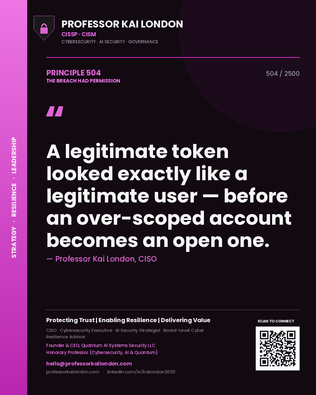 Quote card by Professor Kai London reading 'A legitimate token looked exactly like a legitimate user — before an over-scoped account becomes an open one.'. From the book The Breach Had Permission.