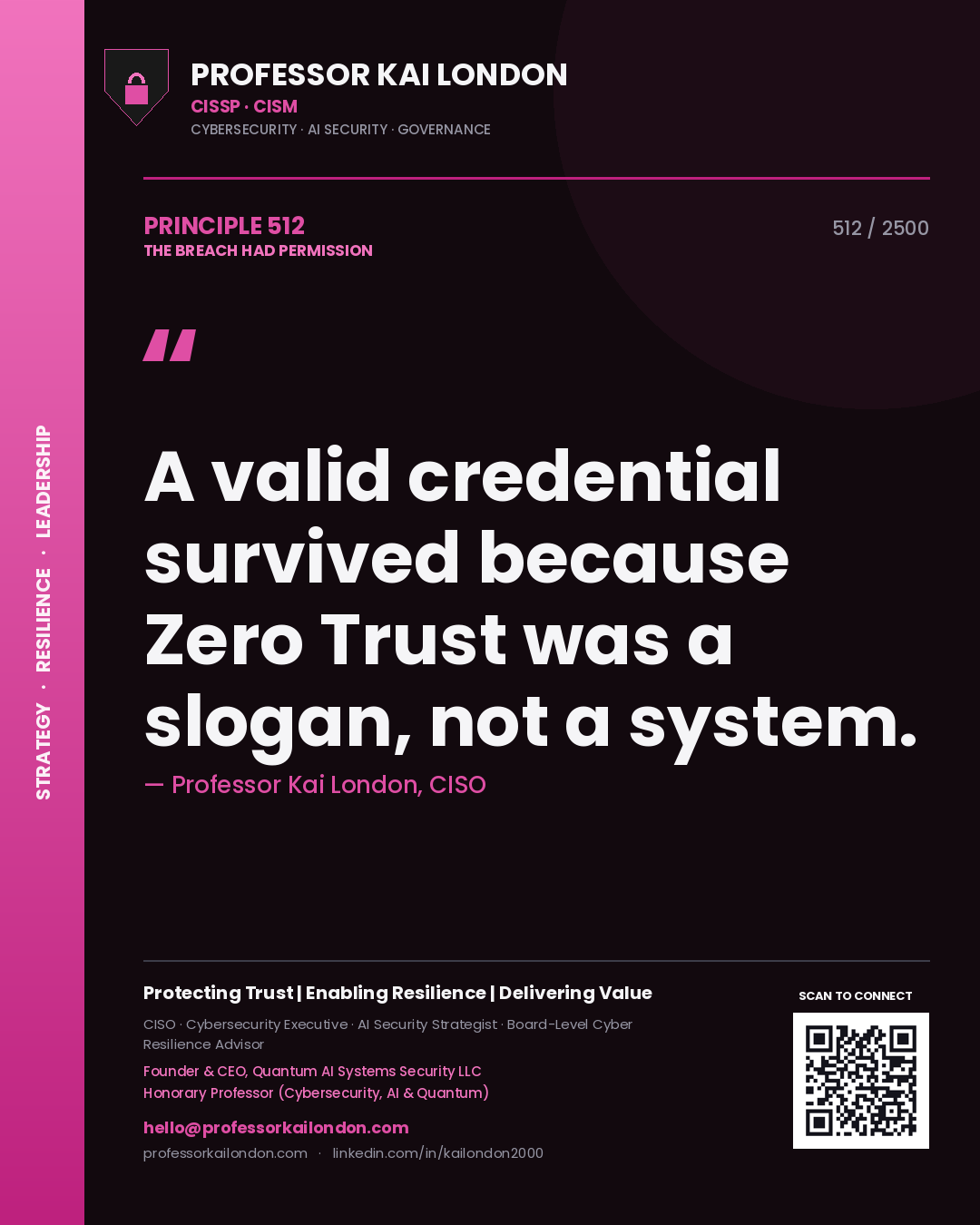 Quote card by Professor Kai London reading 'A valid credential survived because Zero Trust was a slogan, not a system.'. From the book The Breach Had Permission.