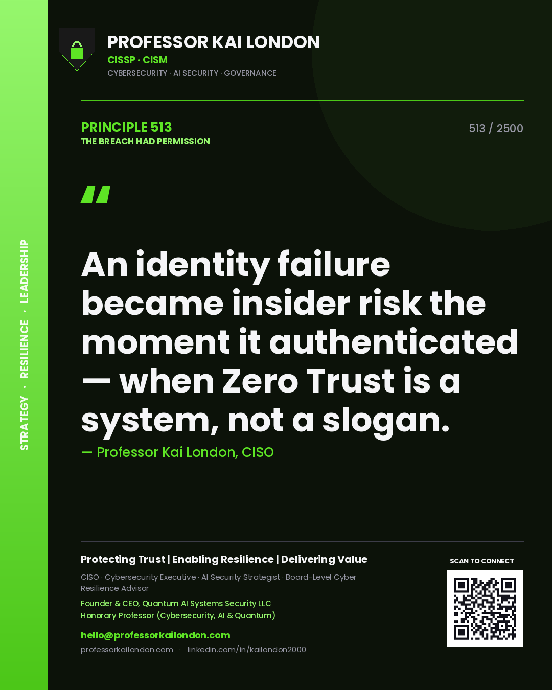 Quote card by Professor Kai London reading 'An identity failure became insider risk the moment it authenticated — when Zero Trust is a system, not a slogan.'. From the book The Breach Had Permission.