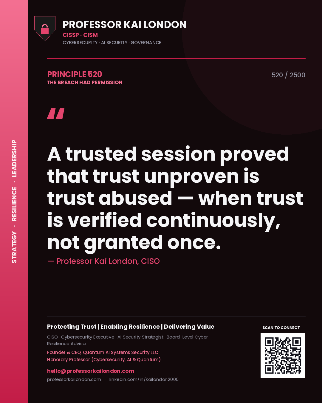 Quote card by Professor Kai London reading 'A trusted session proved that trust unproven is trust abused — when trust is verified continuously, not granted once.'. From the book The Breach Had Permission.