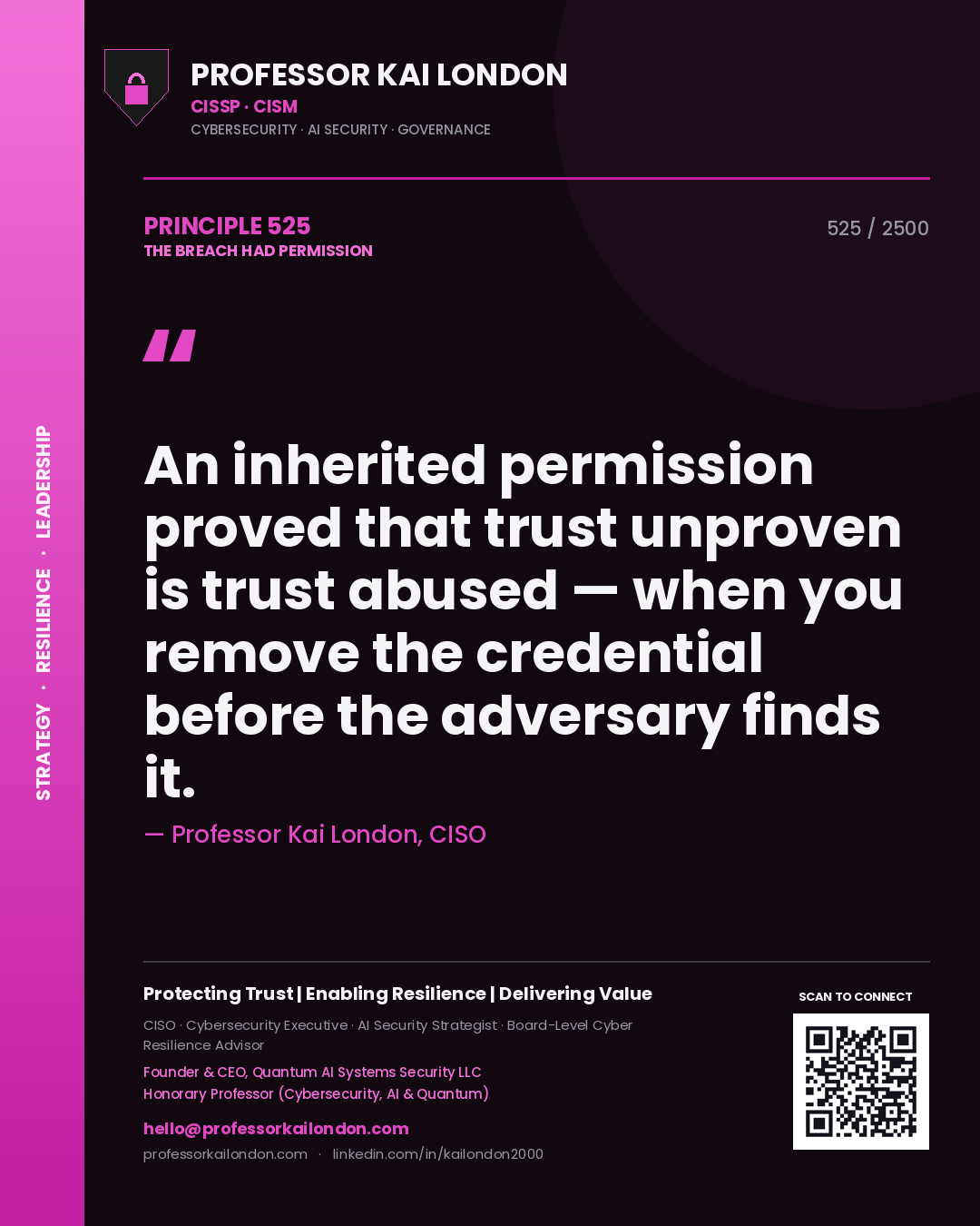 Quote card by Professor Kai London reading 'An inherited permission proved that trust unproven is trust abused — when you remove the credential before the adversary finds it.'. From the book The Breach Had Permission.