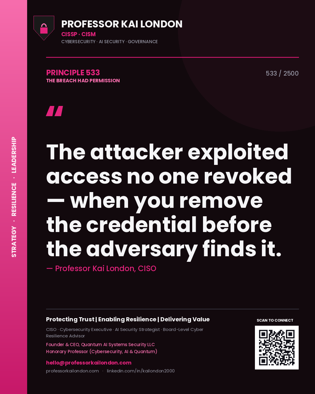 Quote card by Professor Kai London reading 'The attacker exploited access no one revoked — when you remove the credential before the adversary finds it.'. From the book The Breach Had Permission.