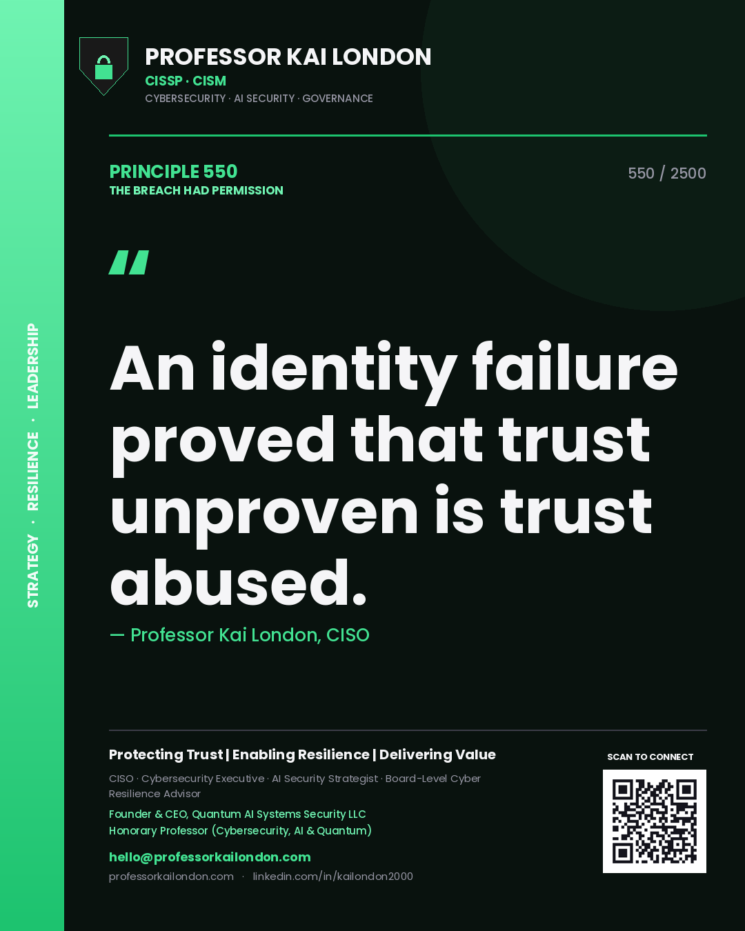Quote card by Professor Kai London reading 'An identity failure proved that trust unproven is trust abused.'. From the book The Breach Had Permission.