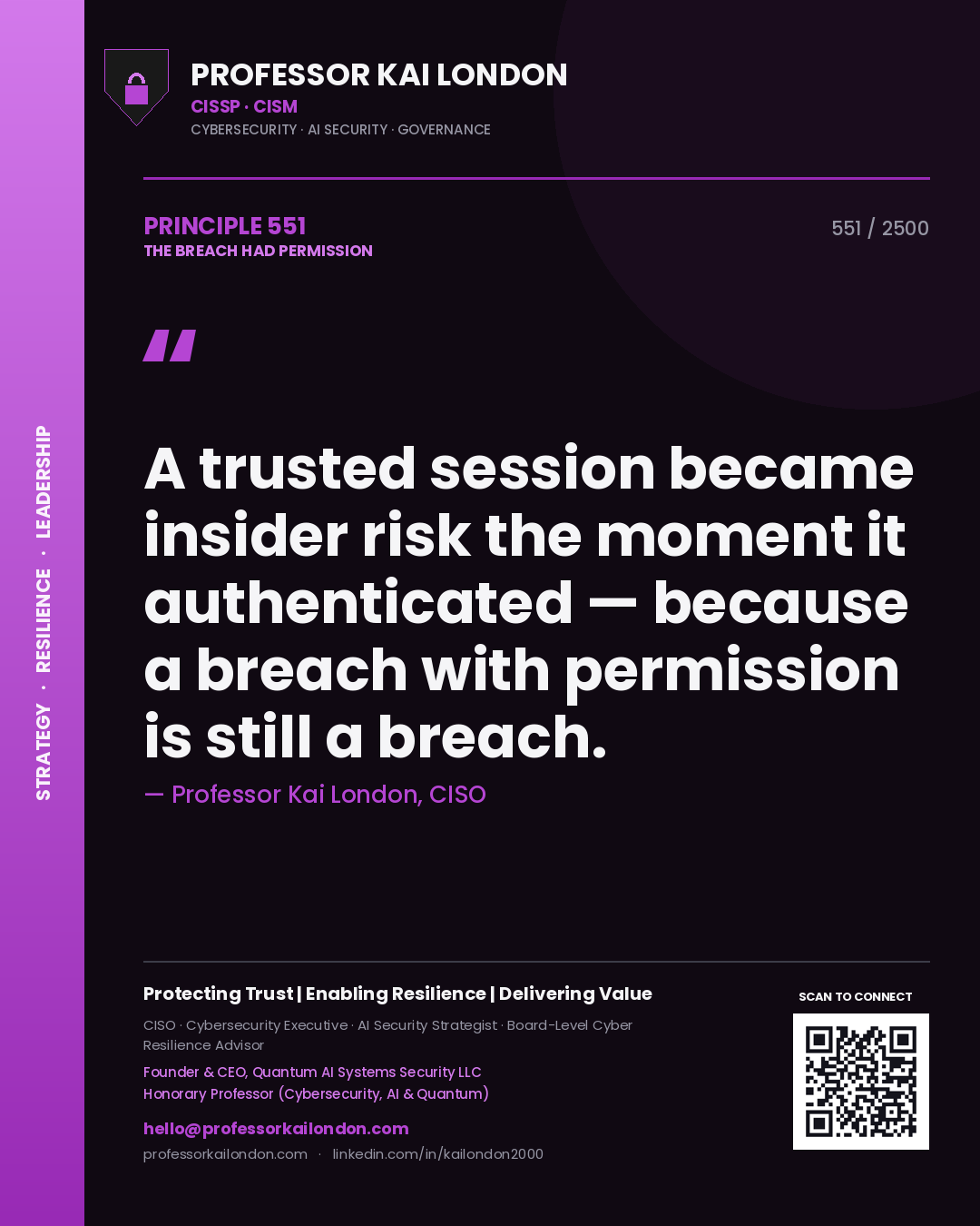 Quote card by Professor Kai London reading 'A trusted session became insider risk the moment it authenticated — because a breach with permission is still a breach.'. From the book The Breach Had Permission.