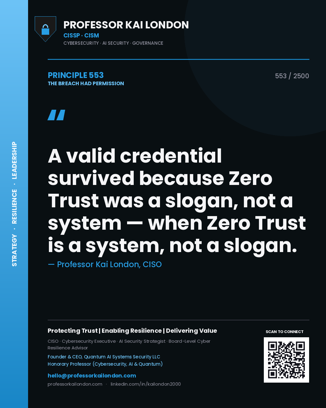 Quote card by Professor Kai London reading 'A valid credential survived because Zero Trust was a slogan, not a system — when Zero Trust is a system, not a slogan.'. From the book The Breach Had Permission.
