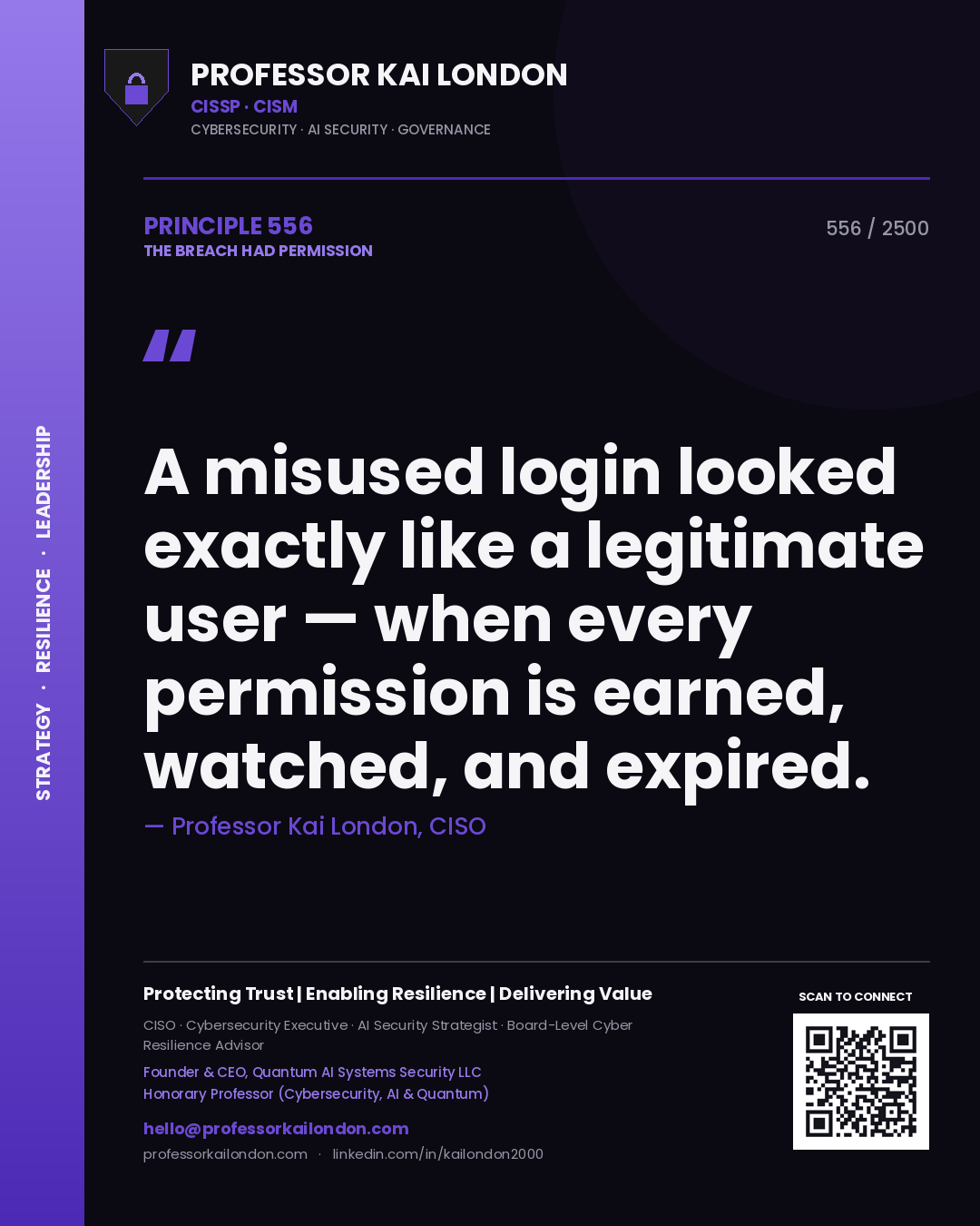 Quote card by Professor Kai London reading 'A misused login looked exactly like a legitimate user — when every permission is earned, watched, and expired.'. From the book The Breach Had Permission.