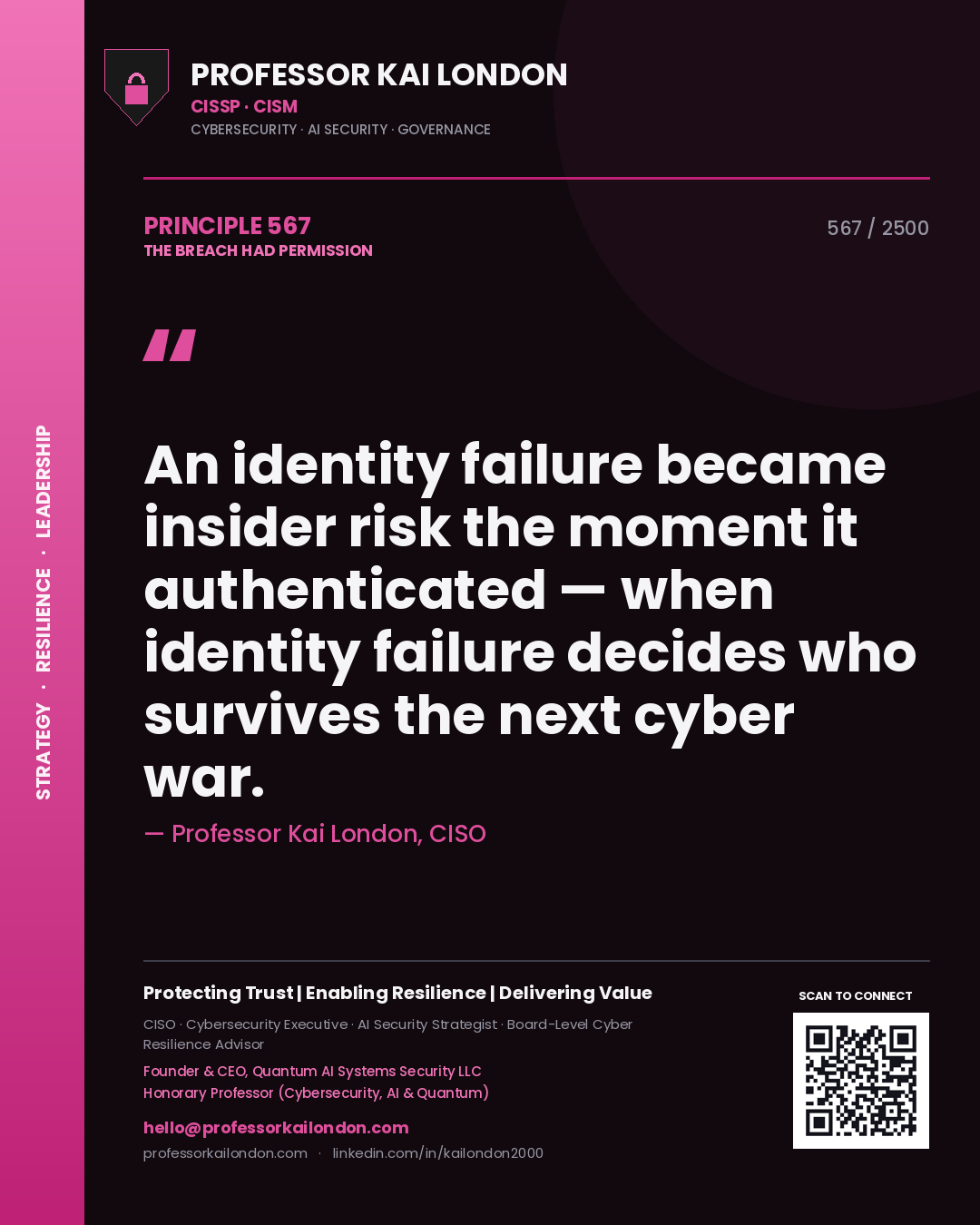 Professor Kai London principle 567: An identity failure became insider risk the moment it authenticated — when identity failure decides who survives the next cyber war.