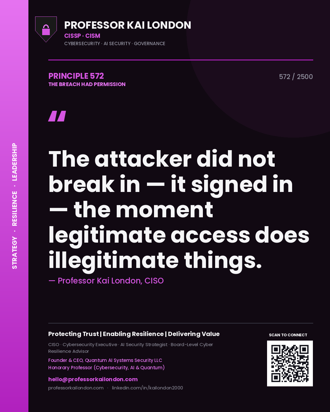 Quote card by Professor Kai London reading 'The attacker did not break in — it signed in — the moment legitimate access does illegitimate things.'. From the book The Breach Had Permission.