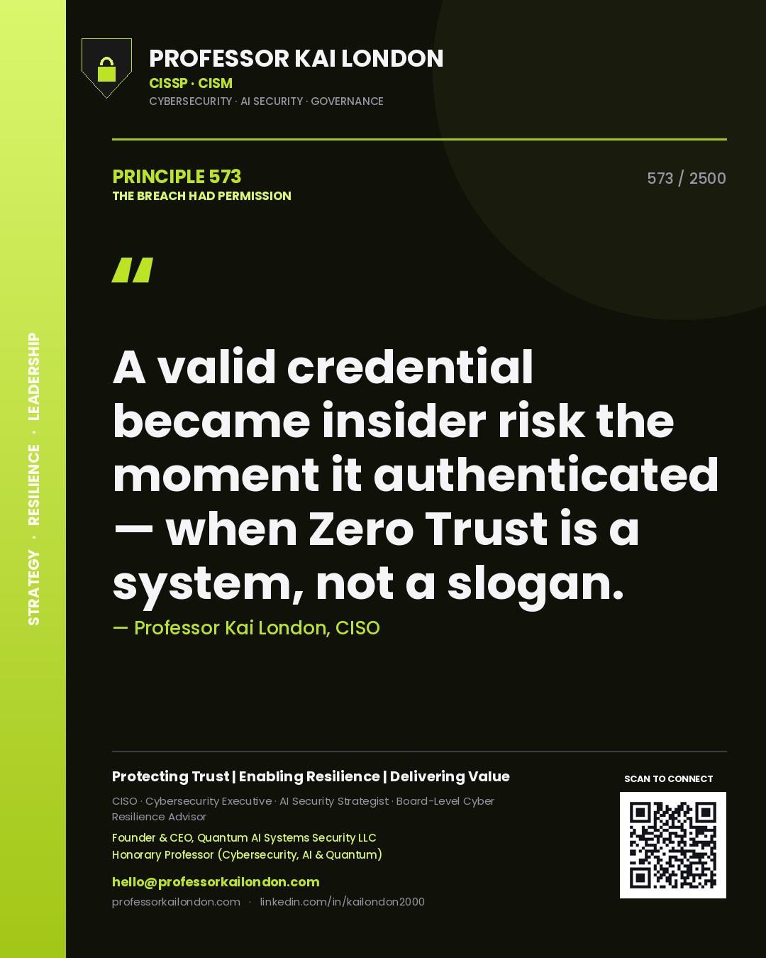 Quote card by Professor Kai London reading 'A valid credential became insider risk the moment it authenticated — when Zero Trust is a system, not a slogan.'. From the book The Breach Had Permission.