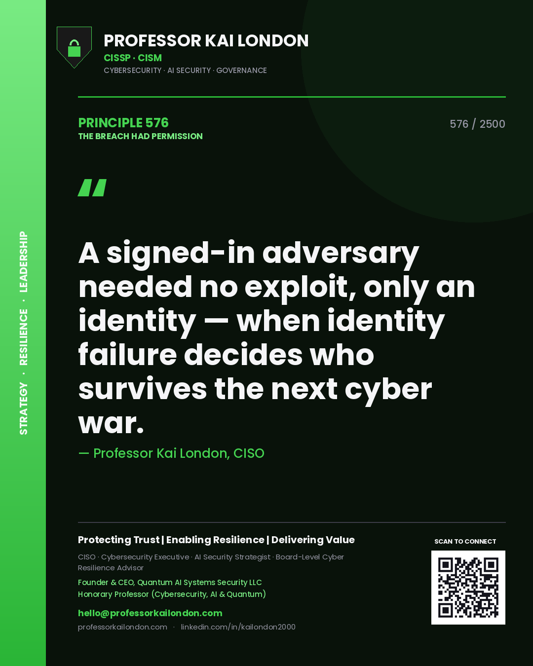 Quote card by Professor Kai London reading 'A signed-in adversary needed no exploit, only an identity — when identity failure decides who survives the next cyber war.'. From the book The Breach Had Permission.