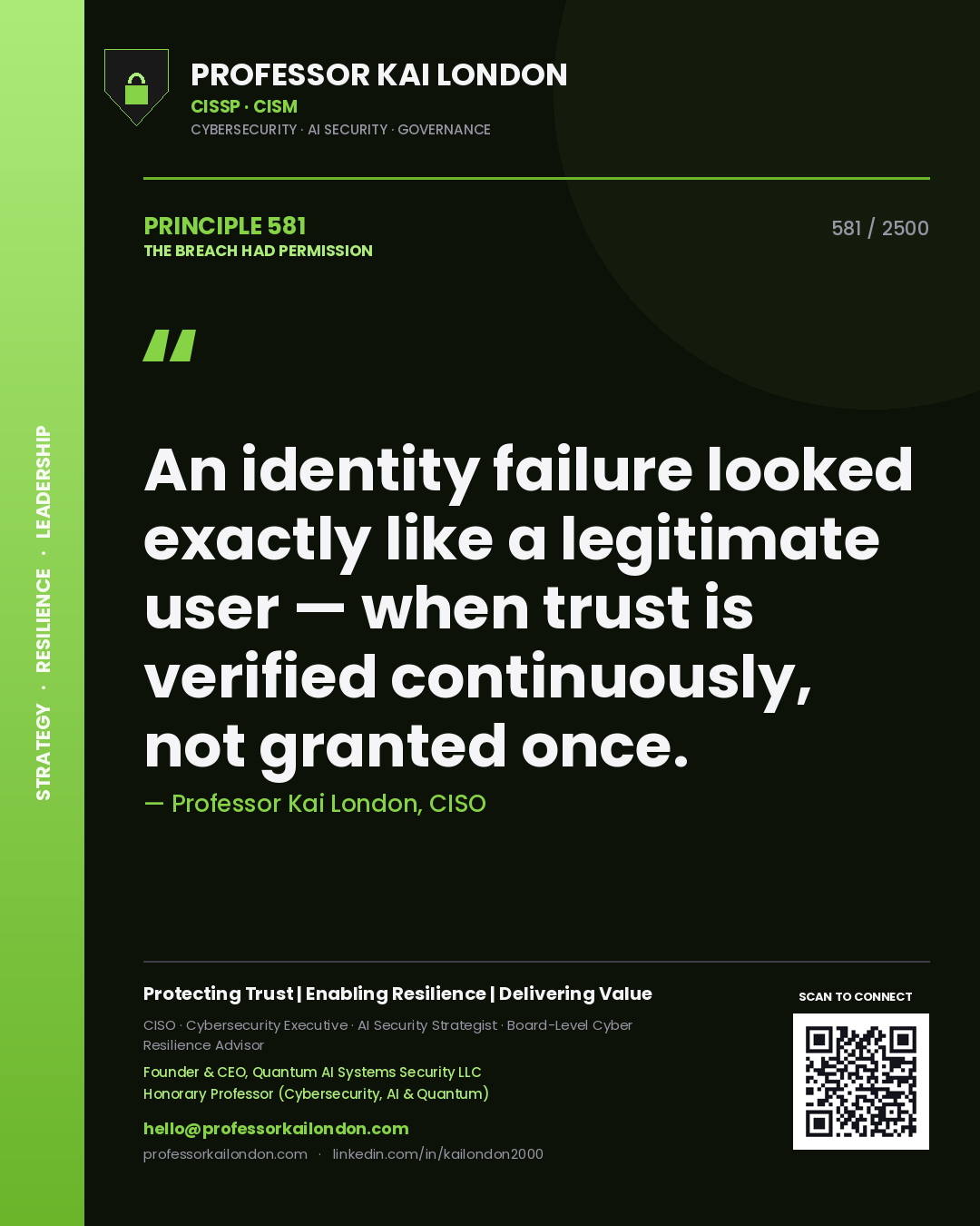 Quote card by Professor Kai London reading 'An identity failure looked exactly like a legitimate user — when trust is verified continuously, not granted once.'. From the book The Breach Had Permission.