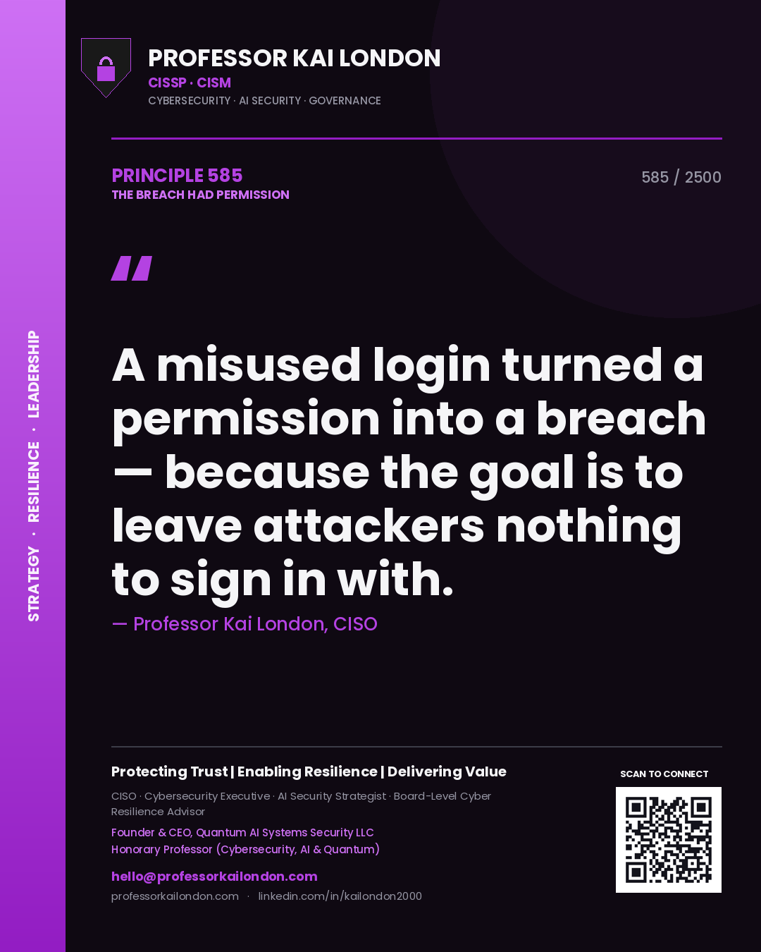 Quote card by Professor Kai London reading 'A misused login turned a permission into a breach — because the goal is to leave attackers nothing to sign in with.'. From the book The Breach Had Permission.