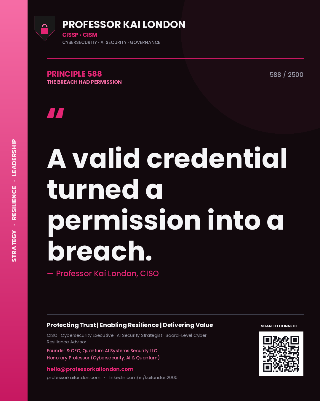 Professor Kai London principle 588: A valid credential turned a permission into a breach.