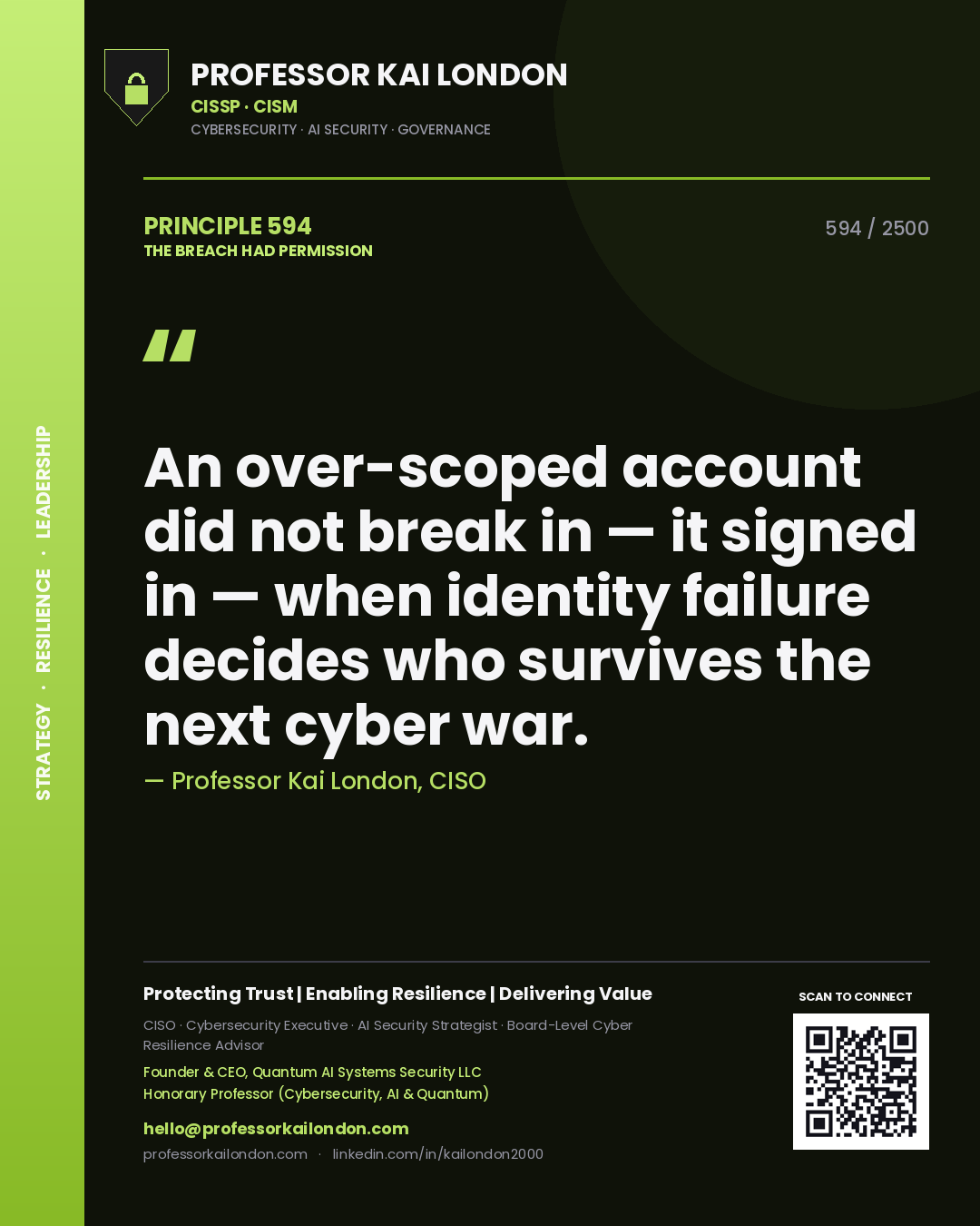 Professor Kai London principle 594: An over-scoped account did not break in — it signed in — when identity failure decides who survives the next cyber war.