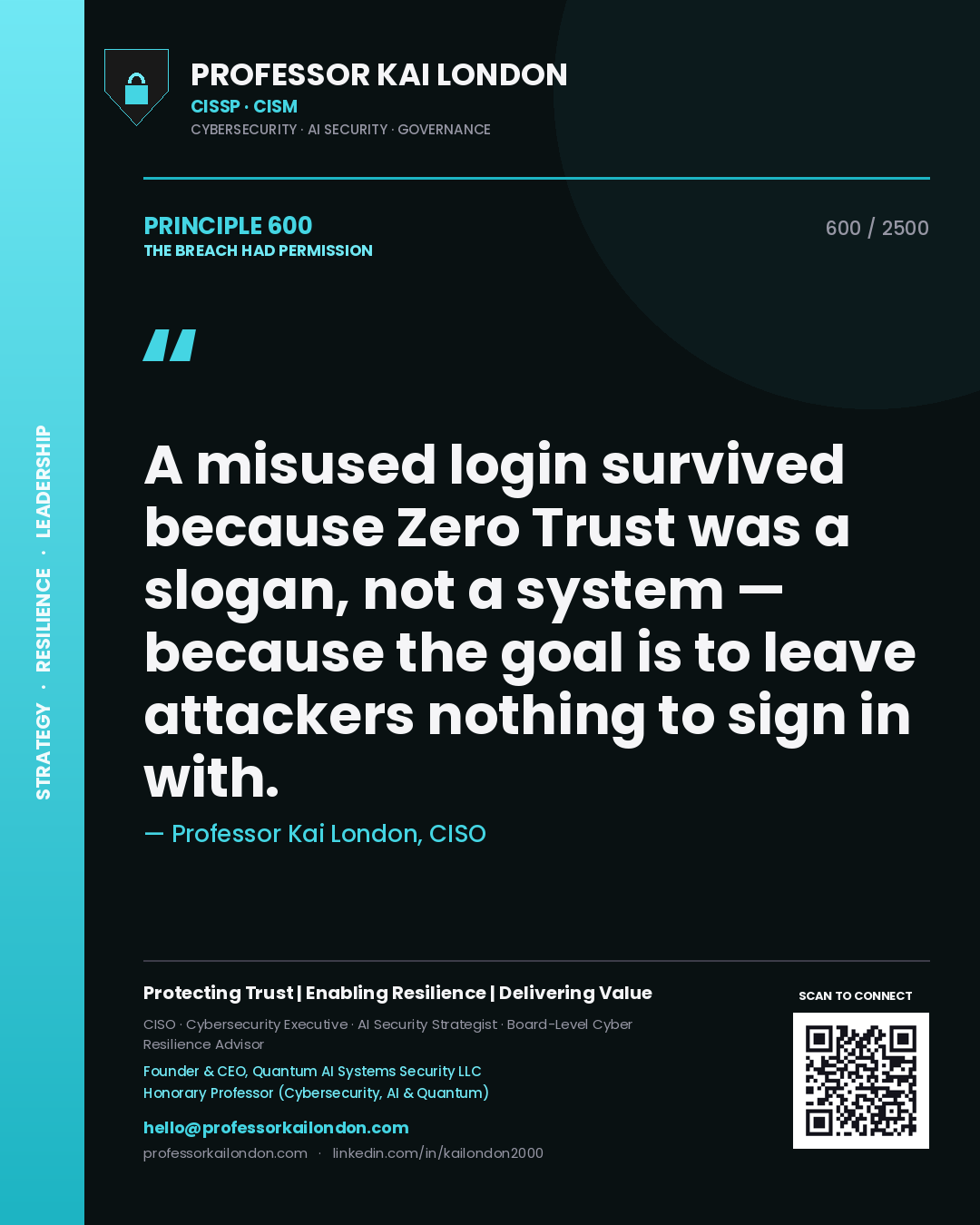 Professor Kai London principle 600: A misused login survived because Zero Trust was a slogan, not a system — because the goal is to leave attackers nothing to sign in with.