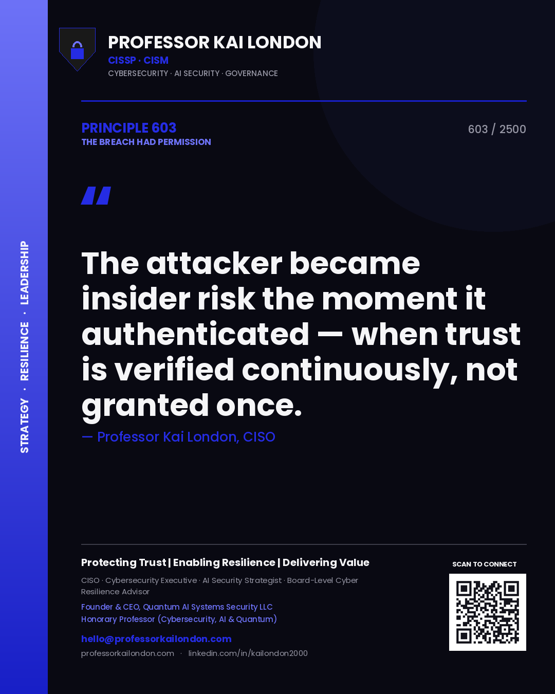 Quote card by Professor Kai London reading 'The attacker became insider risk the moment it authenticated — when trust is verified continuously, not granted once.'. From the book The Breach Had Permission.