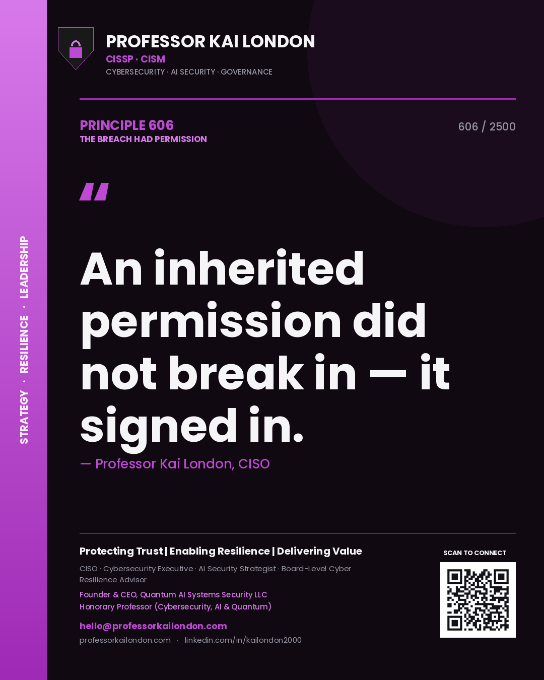 Professor Kai London principle 606: An inherited permission did not break in — it signed in.