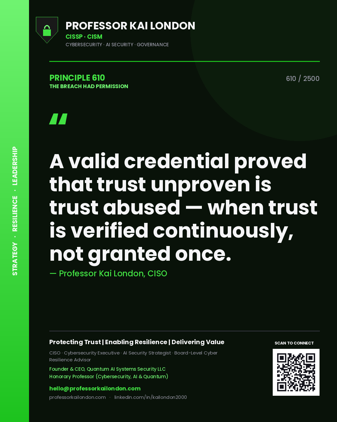 Quote card by Professor Kai London reading 'A valid credential proved that trust unproven is trust abused — when trust is verified continuously, not granted once.'. From the book The Breach Had Permission.