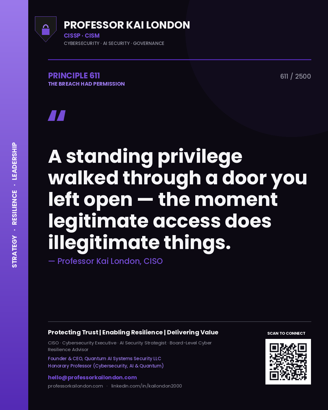 Professor Kai London principle 611: A standing privilege walked through a door you left open — the moment legitimate access does illegitimate things.
