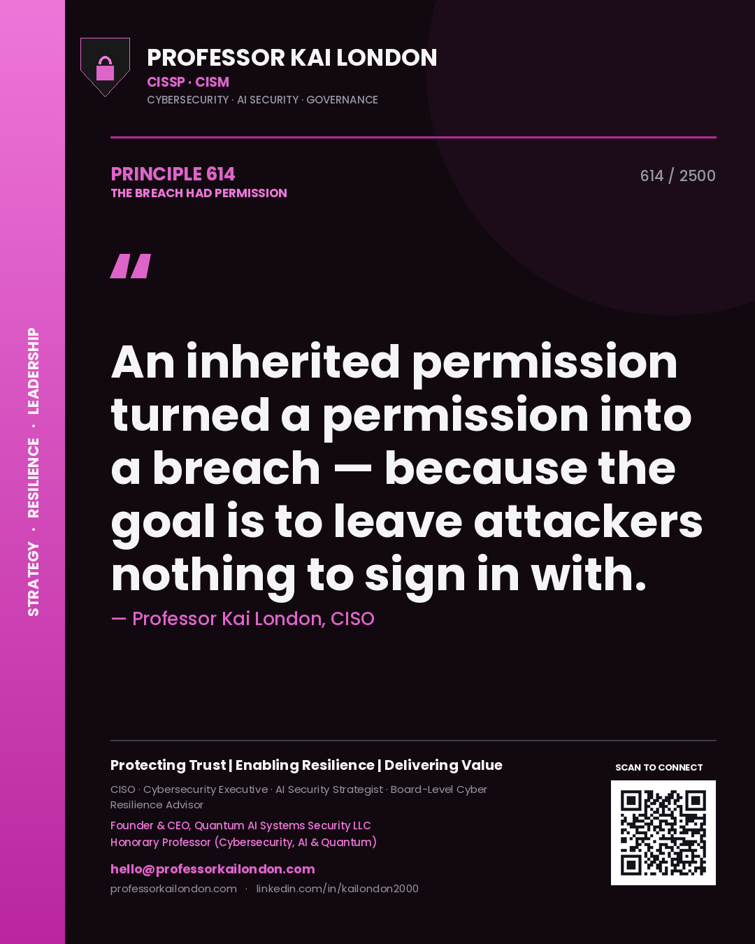 Professor Kai London principle 614: An inherited permission turned a permission into a breach — because the goal is to leave attackers nothing to sign in with.
