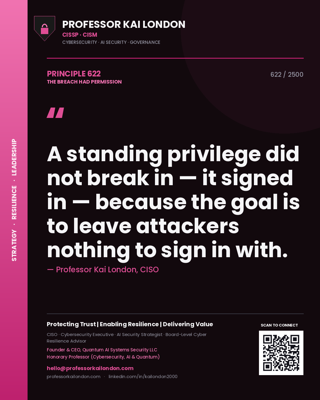 Professor Kai London principle 622: A standing privilege did not break in — it signed in — because the goal is to leave attackers nothing to sign in with.