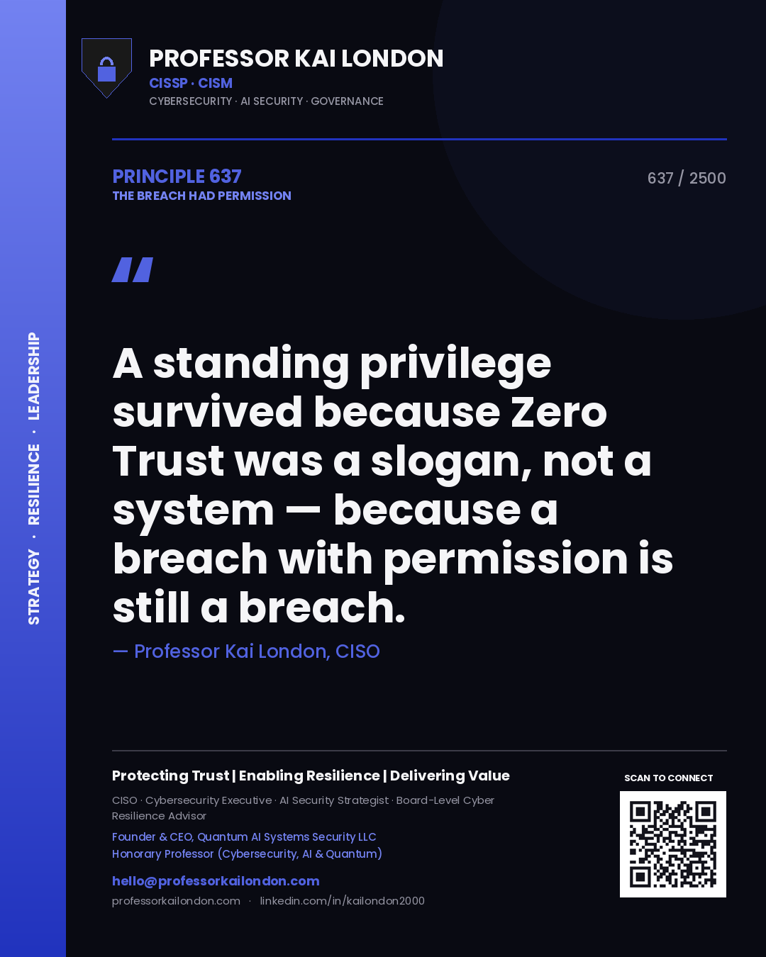 Professor Kai London principle 637: A standing privilege survived because Zero Trust was a slogan, not a system — because a breach with permission is still a breach.