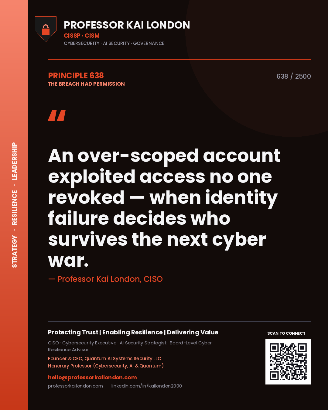 Professor Kai London principle 638: An over-scoped account exploited access no one revoked — when identity failure decides who survives the next cyber war.
