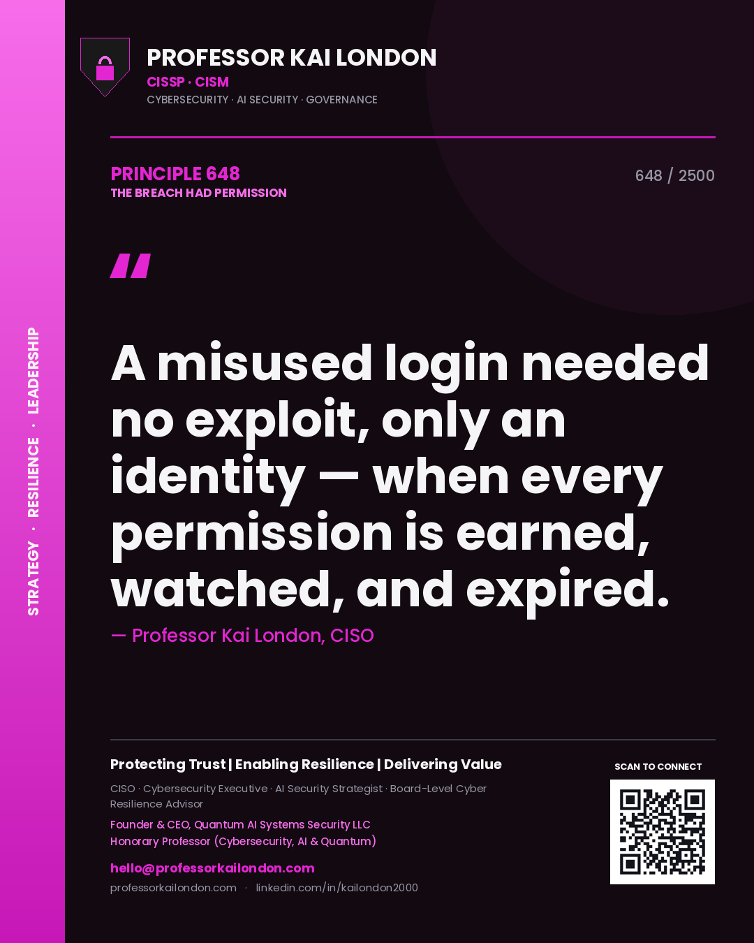 Professor Kai London principle 648: A misused login needed no exploit, only an identity — when every permission is earned, watched, and expired.
