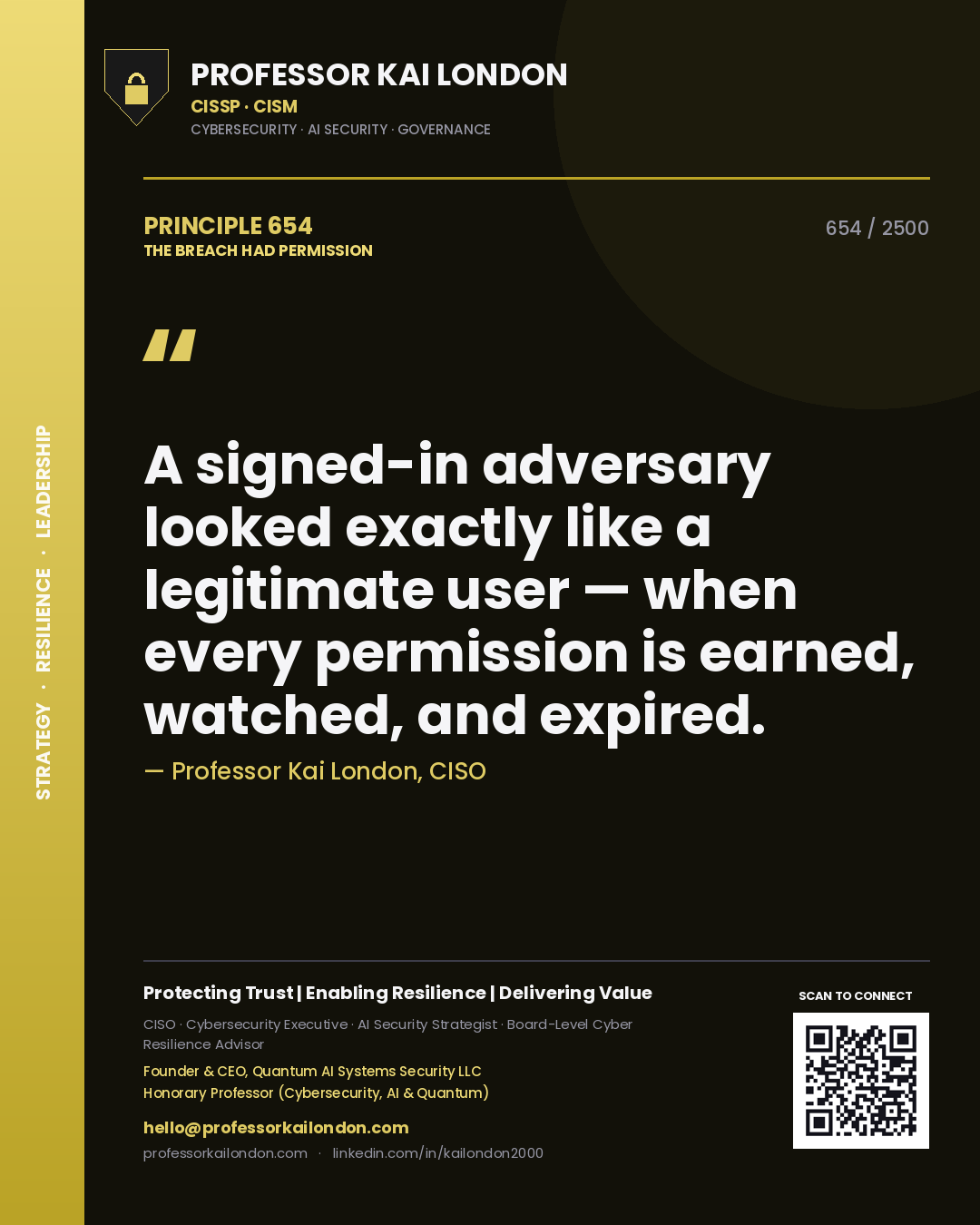Professor Kai London principle 654: A signed-in adversary looked exactly like a legitimate user — when every permission is earned, watched, and expired.