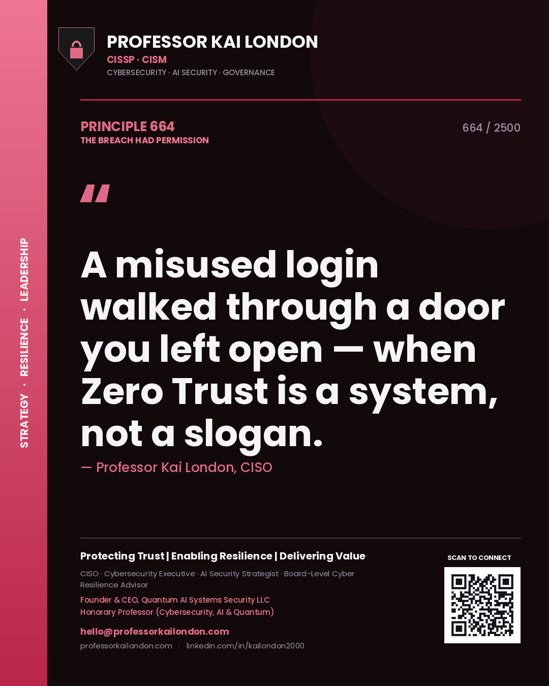 Professor Kai London principle 664: A misused login walked through a door you left open — when Zero Trust is a system, not a slogan.