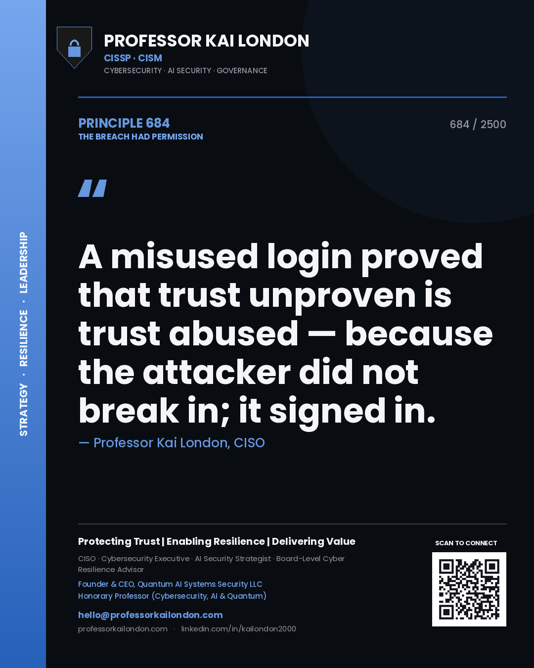 Quote card by Professor Kai London reading 'A misused login proved that trust unproven is trust abused — because the attacker did not break in; it signed in.'. From the book The Breach Had Permission.