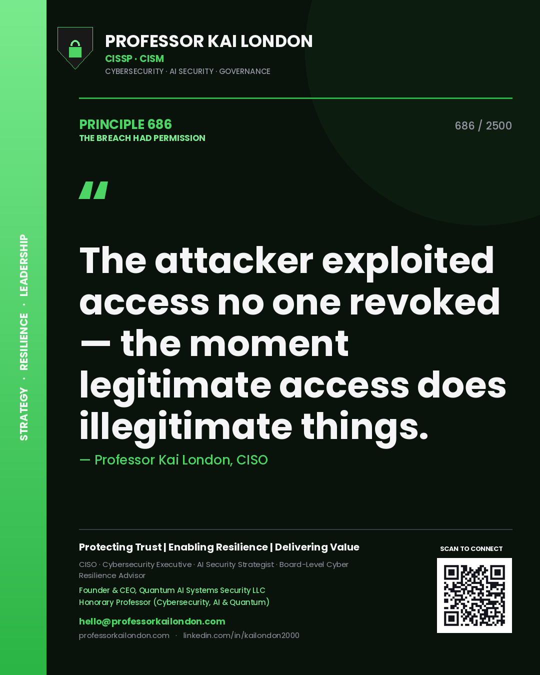 Professor Kai London principle 686: The attacker exploited access no one revoked — the moment legitimate access does illegitimate things.