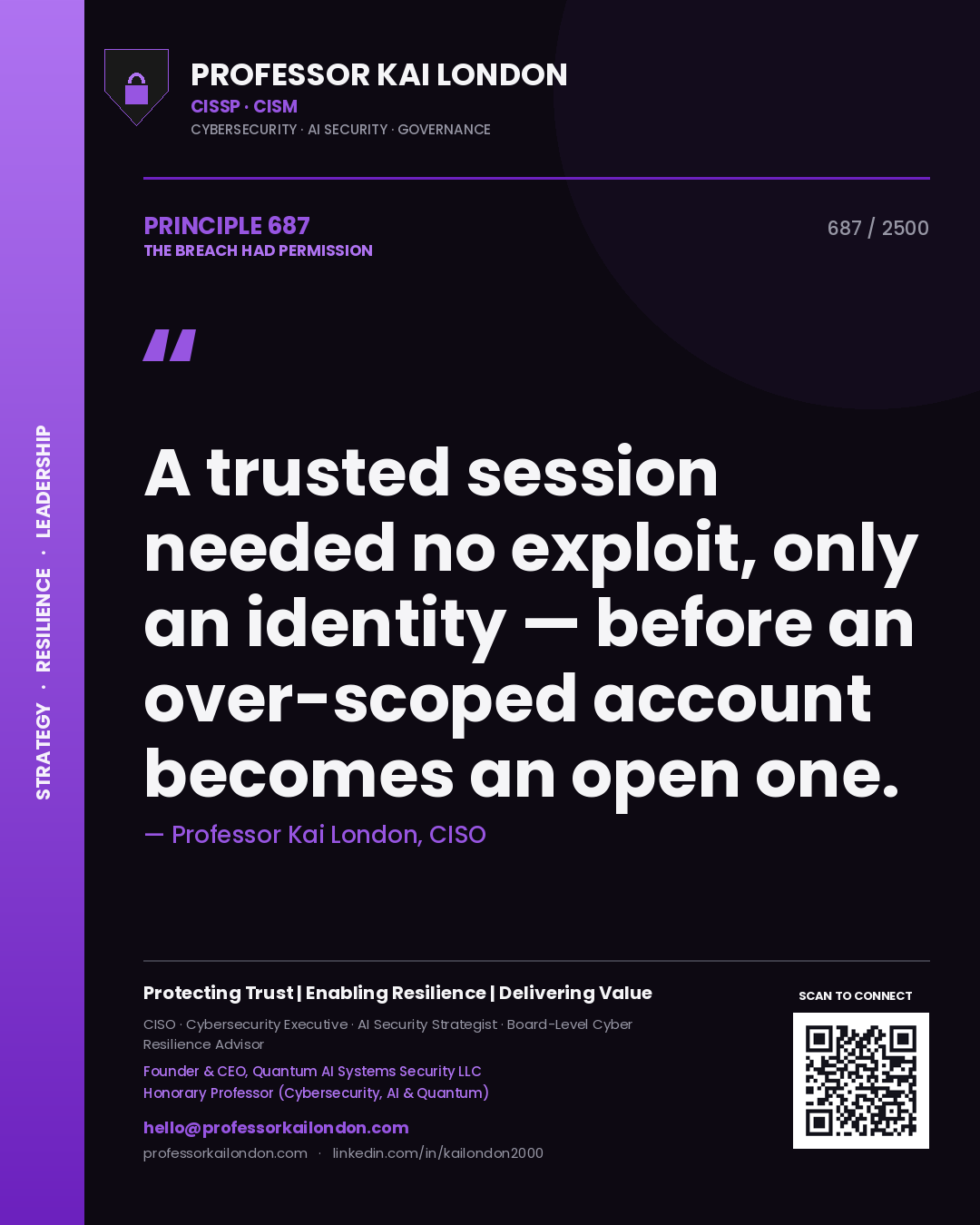 Professor Kai London principle 687: A trusted session needed no exploit, only an identity — before an over-scoped account becomes an open one.