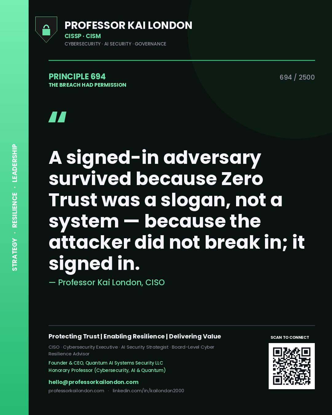 Professor Kai London principle 694: A signed-in adversary survived because Zero Trust was a slogan, not a system — because the attacker did not break in; it signed in.