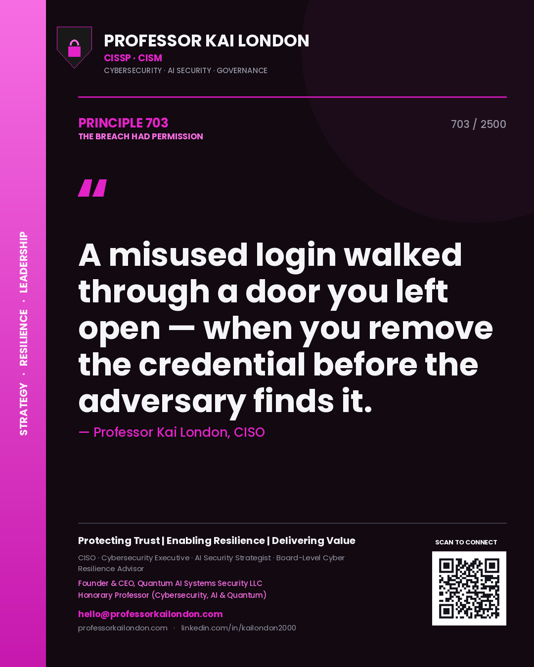 Quote card by Professor Kai London reading 'A misused login walked through a door you left open — when you remove the credential before the adversary finds it.'. From the book The Breach Had Permission.