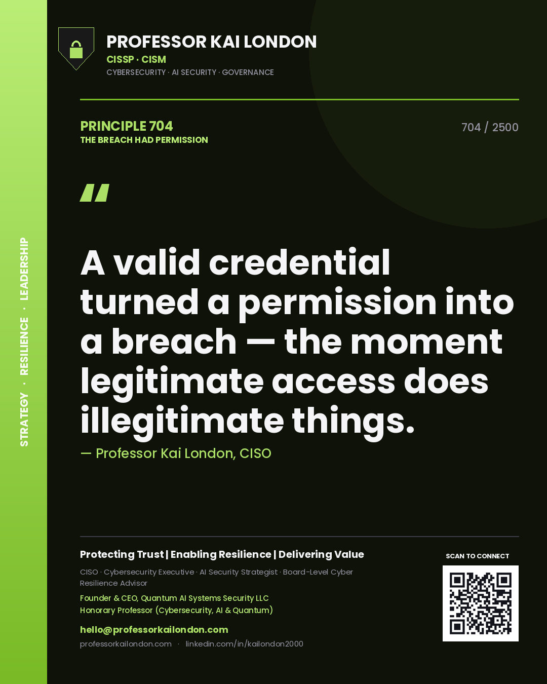 Professor Kai London principle 704: A valid credential turned a permission into a breach — the moment legitimate access does illegitimate things.