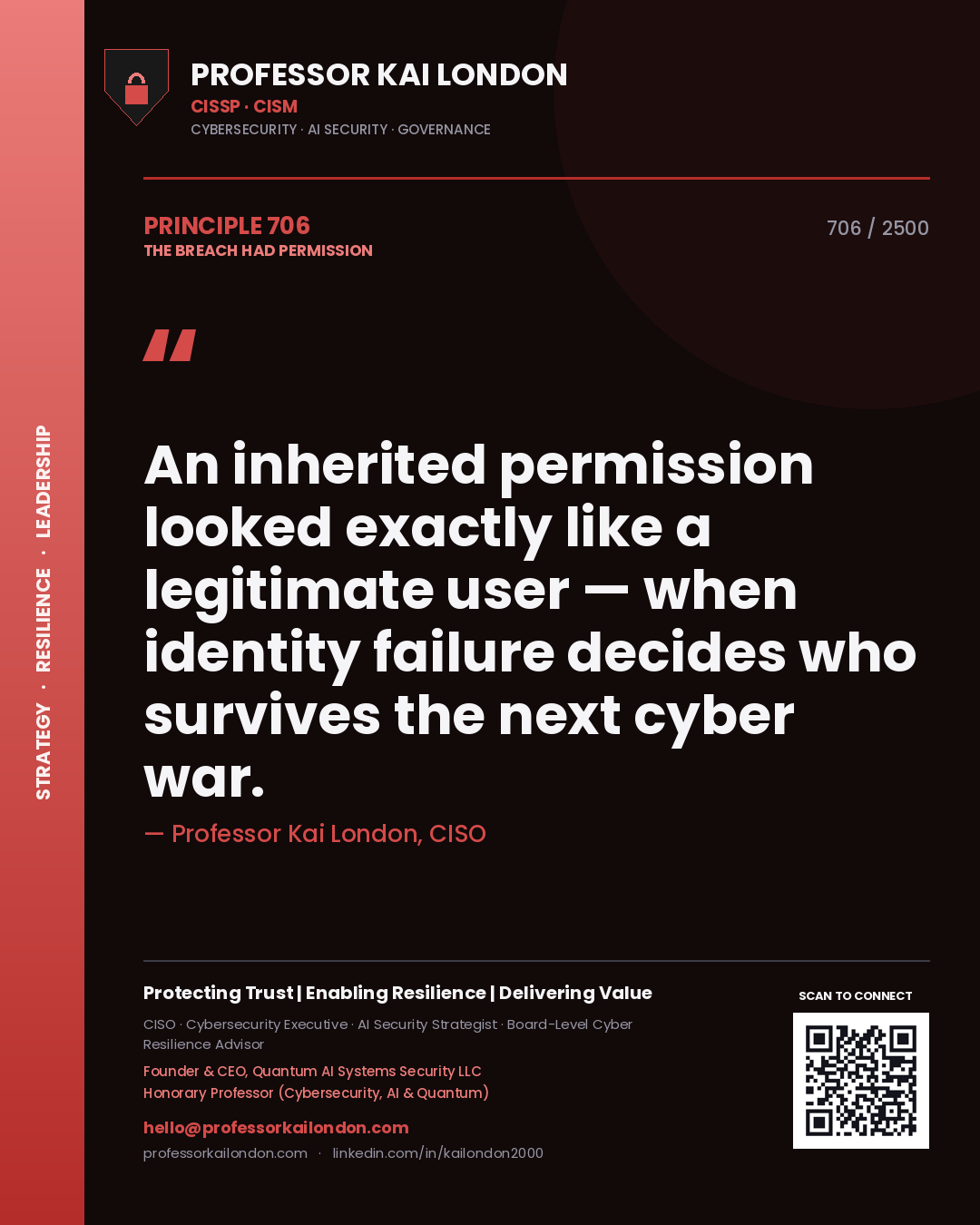 Professor Kai London principle 706: An inherited permission looked exactly like a legitimate user — when identity failure decides who survives the next cyber war.