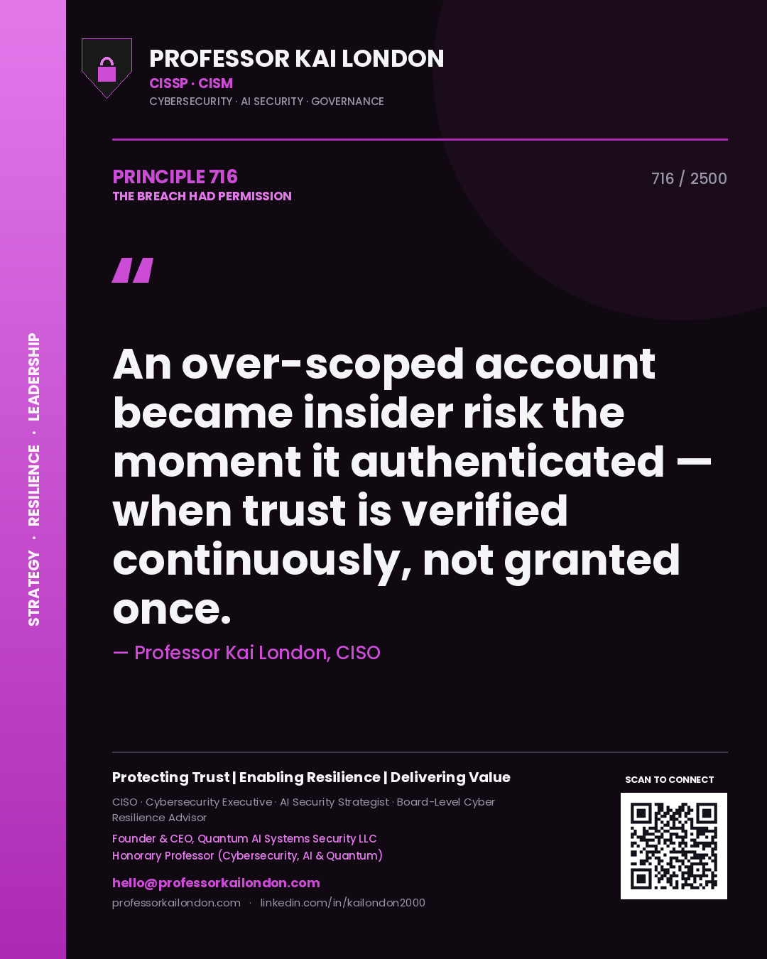 Quote card by Professor Kai London reading 'An over-scoped account became insider risk the moment it authenticated — when trust is verified continuously, not granted once.'. From the book The Breach Had Permission.
