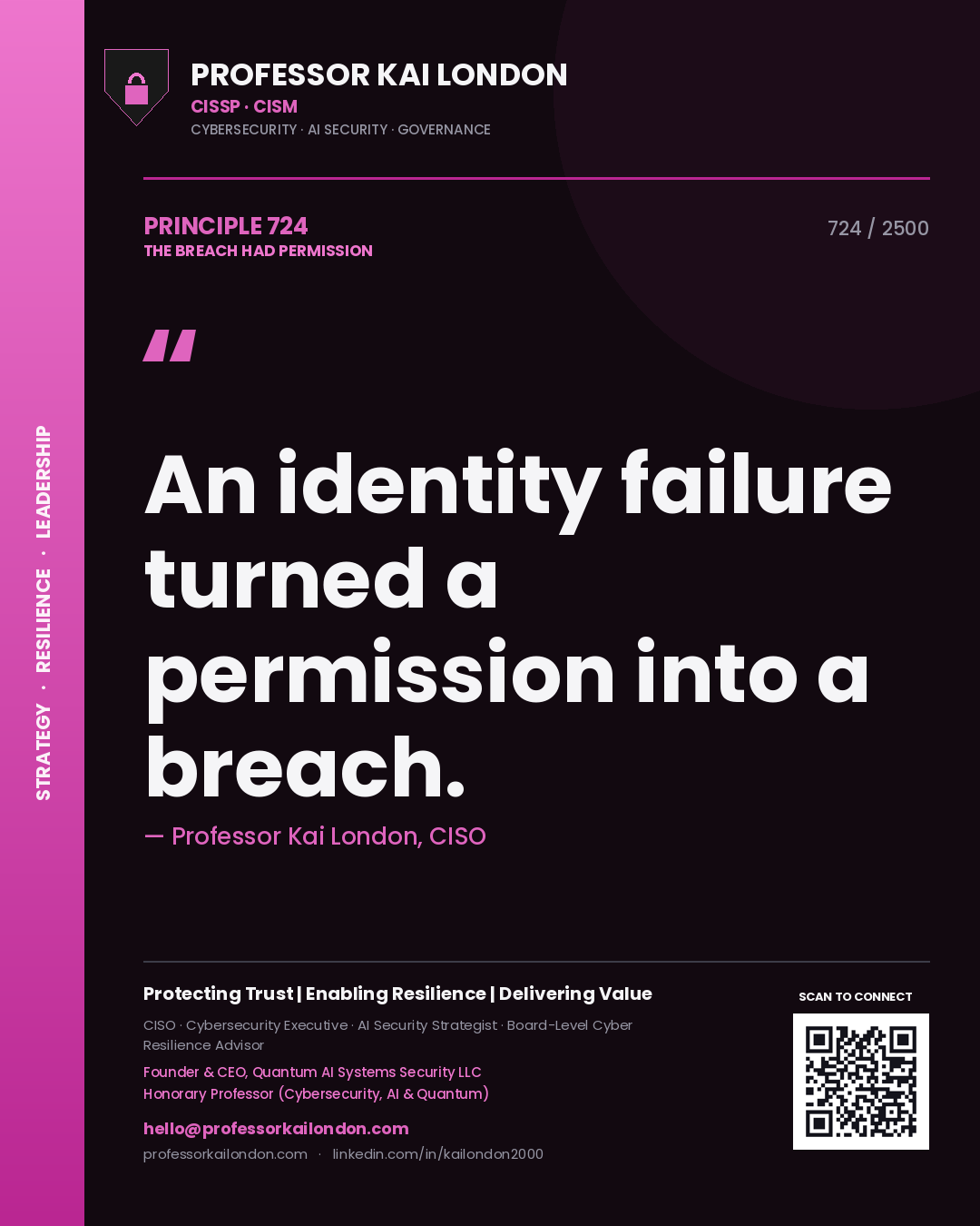 Professor Kai London principle 724: An identity failure turned a permission into a breach.