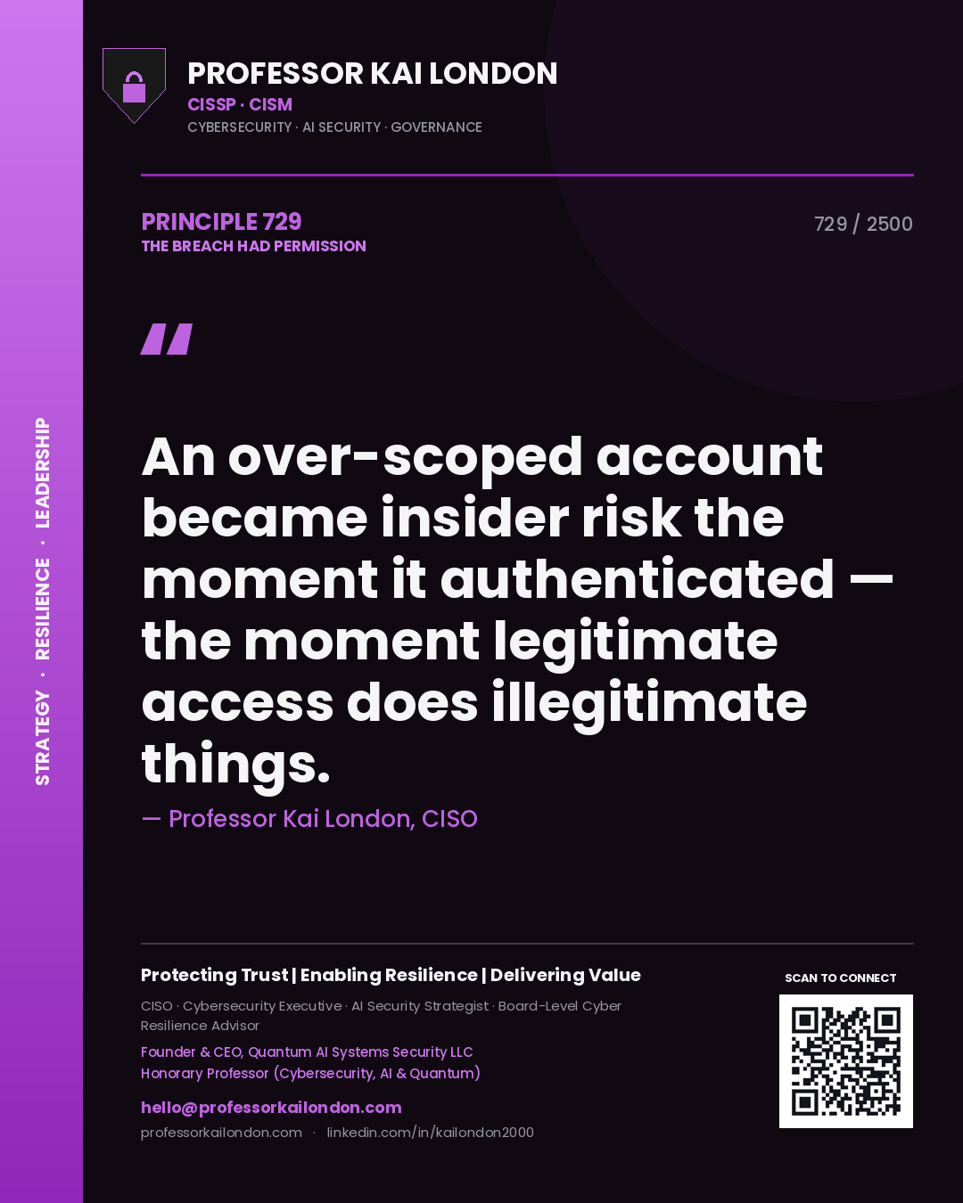 Professor Kai London principle 729: An over-scoped account became insider risk the moment it authenticated — the moment legitimate access does illegitimate things.