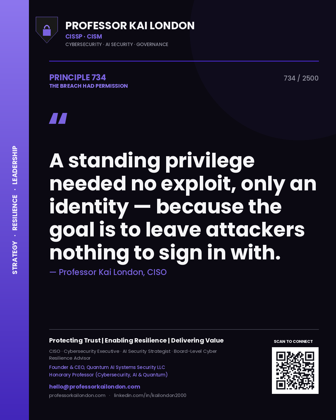 Professor Kai London principle 734: A standing privilege needed no exploit, only an identity — because the goal is to leave attackers nothing to sign in with.
