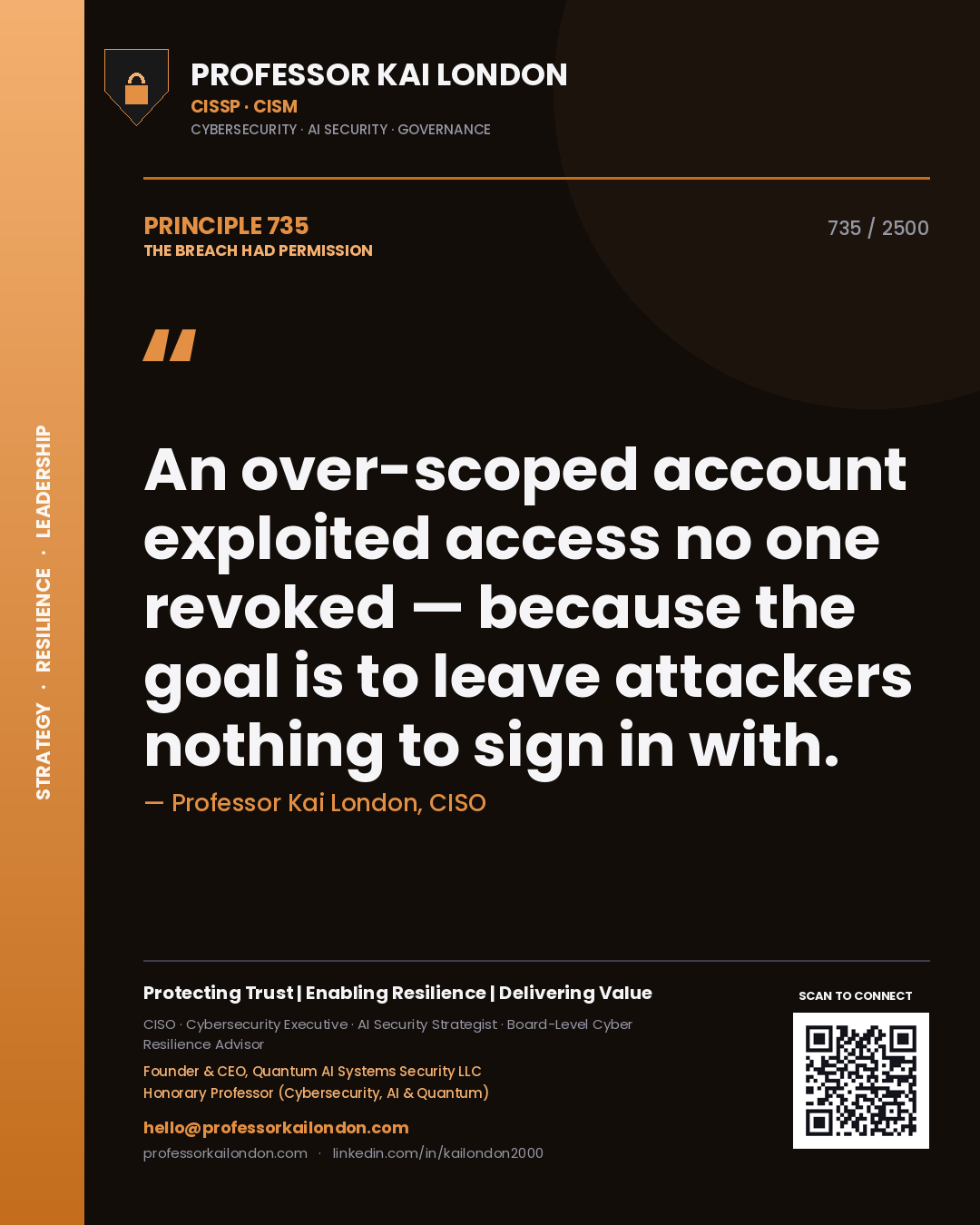 Quote card by Professor Kai London reading 'An over-scoped account exploited access no one revoked — because the goal is to leave attackers nothing to sign in with.'. From the book The Breach Had Permission.