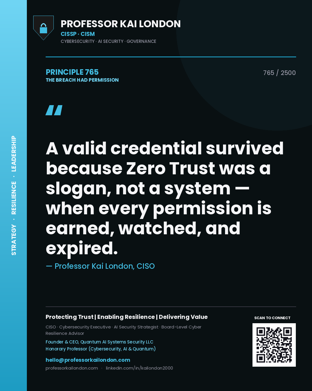 Quote card by Professor Kai London reading 'A valid credential survived because Zero Trust was a slogan, not a system — when every permission is earned, watched, and expired.'. From the book The Breach Had Permission.