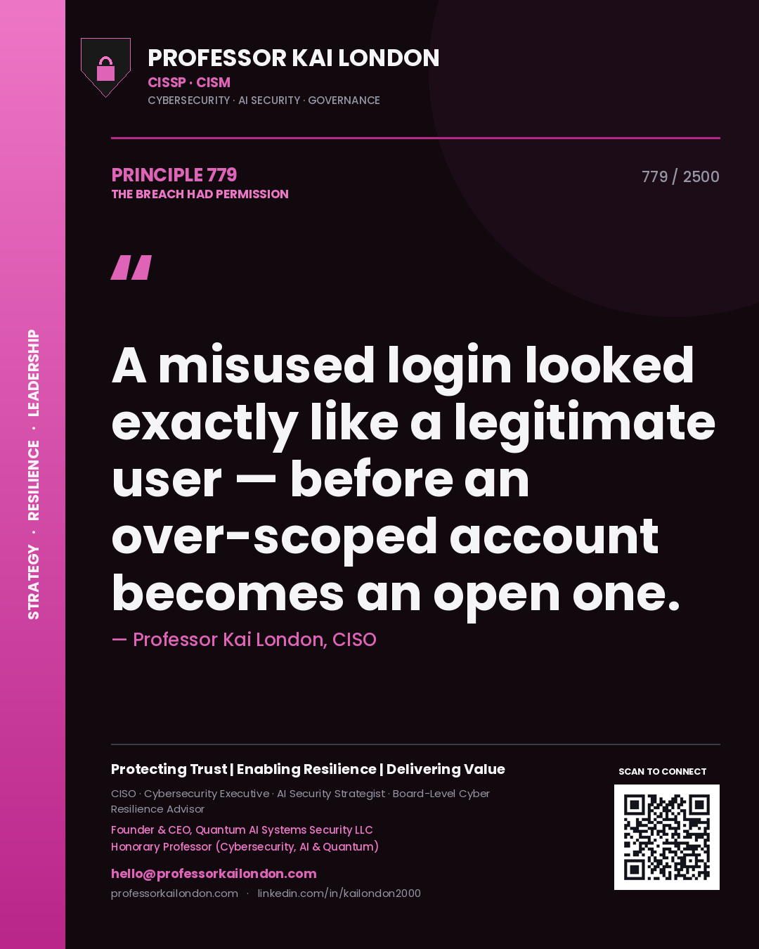 Professor Kai London principle 779: A misused login looked exactly like a legitimate user — before an over-scoped account becomes an open one.