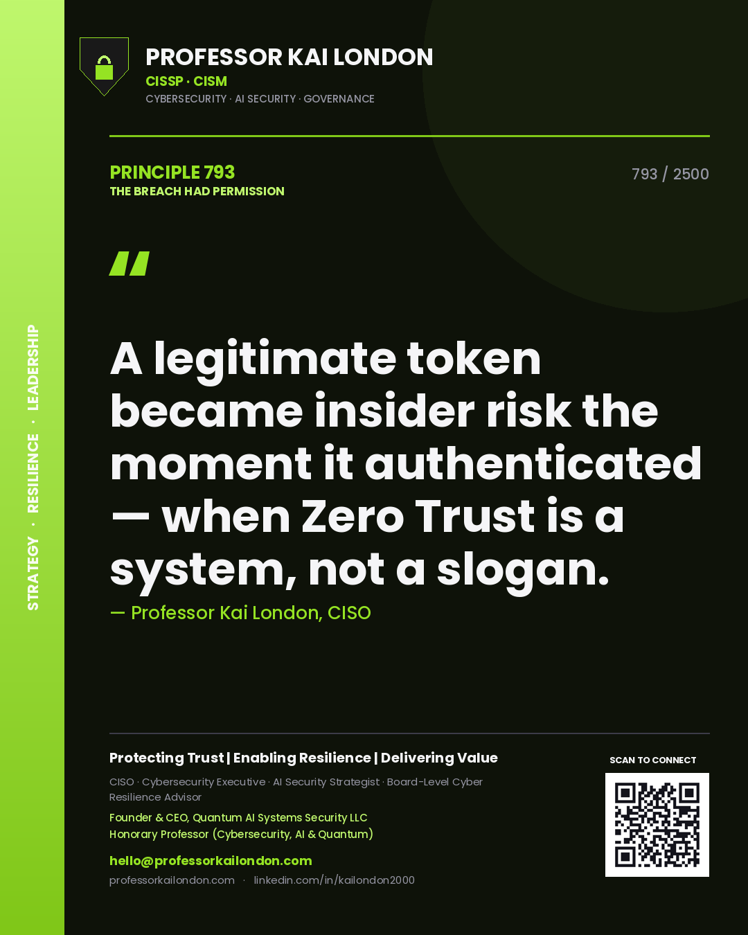 Professor Kai London principle 793: A legitimate token became insider risk the moment it authenticated — when Zero Trust is a system, not a slogan.