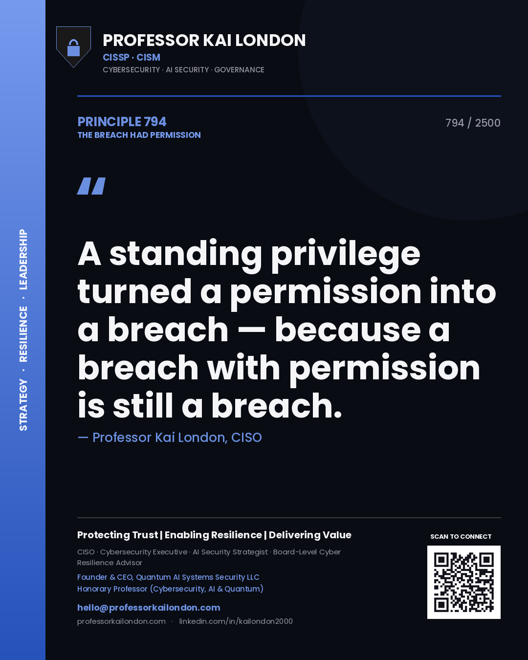 Professor Kai London principle 794: A standing privilege turned a permission into a breach — because a breach with permission is still a breach.