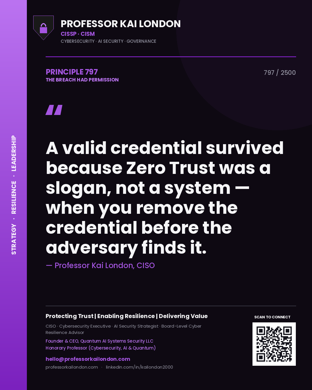 Professor Kai London principle 797: A valid credential survived because Zero Trust was a slogan, not a system — when you remove the credential before the adversary finds it.