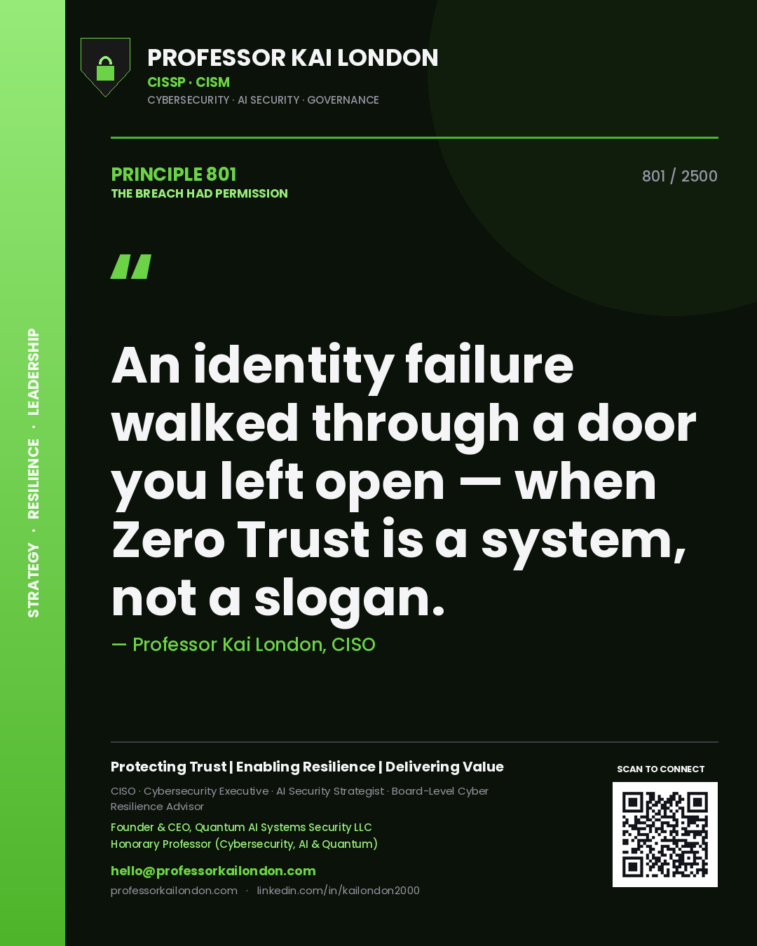 Quote card by Professor Kai London reading 'An identity failure walked through a door you left open — when Zero Trust is a system, not a slogan.'. From the book The Breach Had Permission.