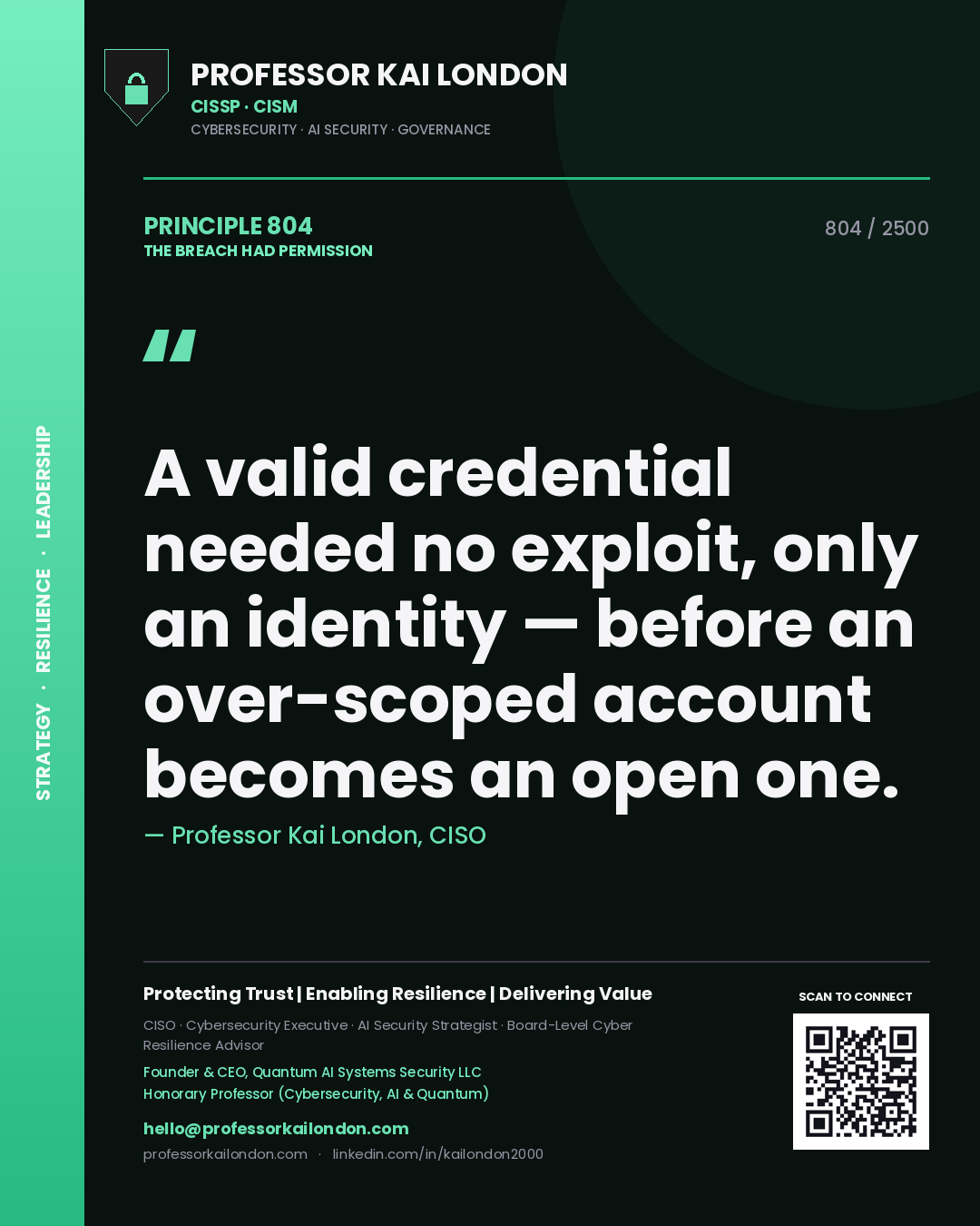 Quote card by Professor Kai London reading 'A valid credential needed no exploit, only an identity — before an over-scoped account becomes an open one.'. From the book The Breach Had Permission.