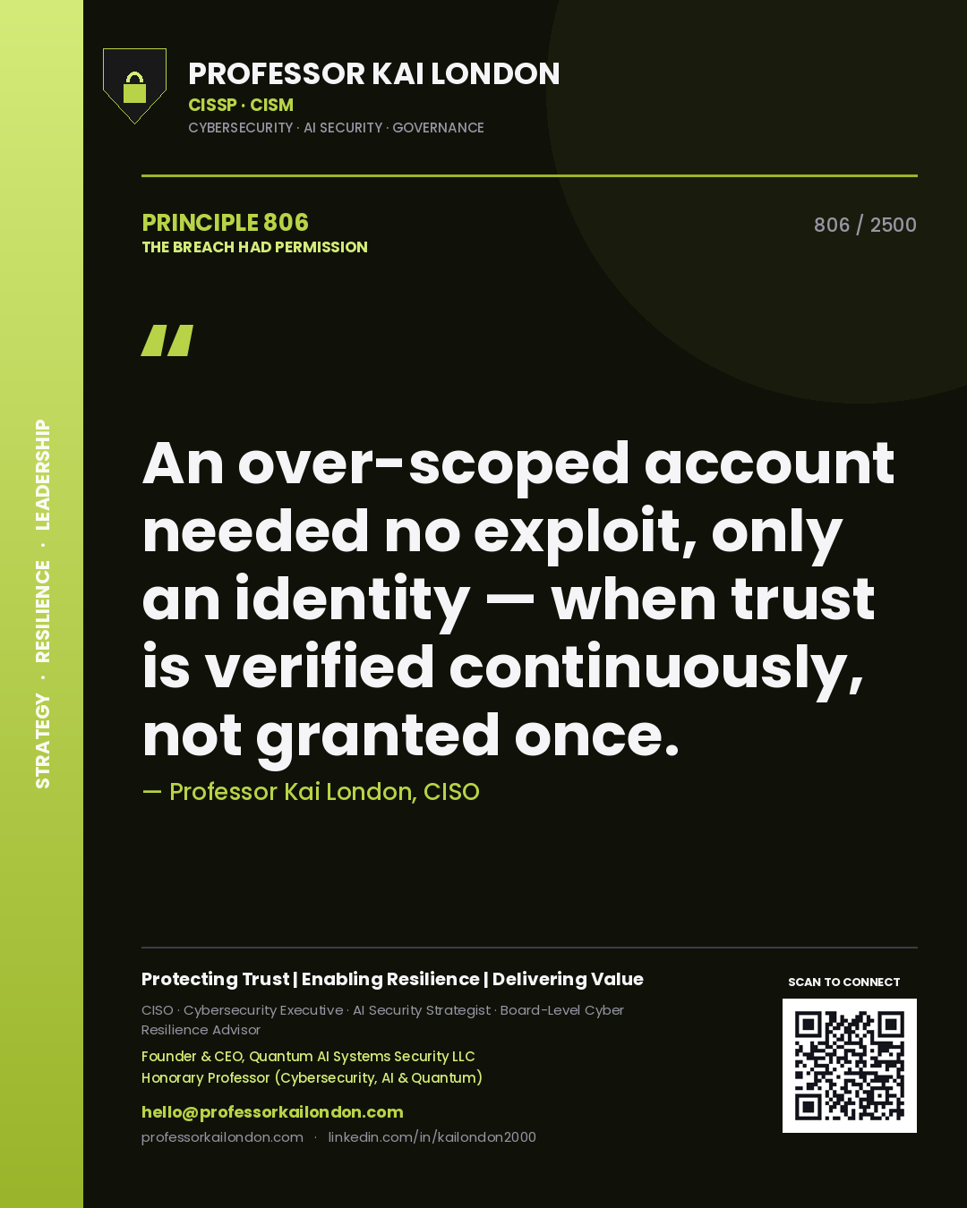 Quote card by Professor Kai London reading 'An over-scoped account needed no exploit, only an identity — when trust is verified continuously, not granted once.'. From the book The Breach Had Permission.